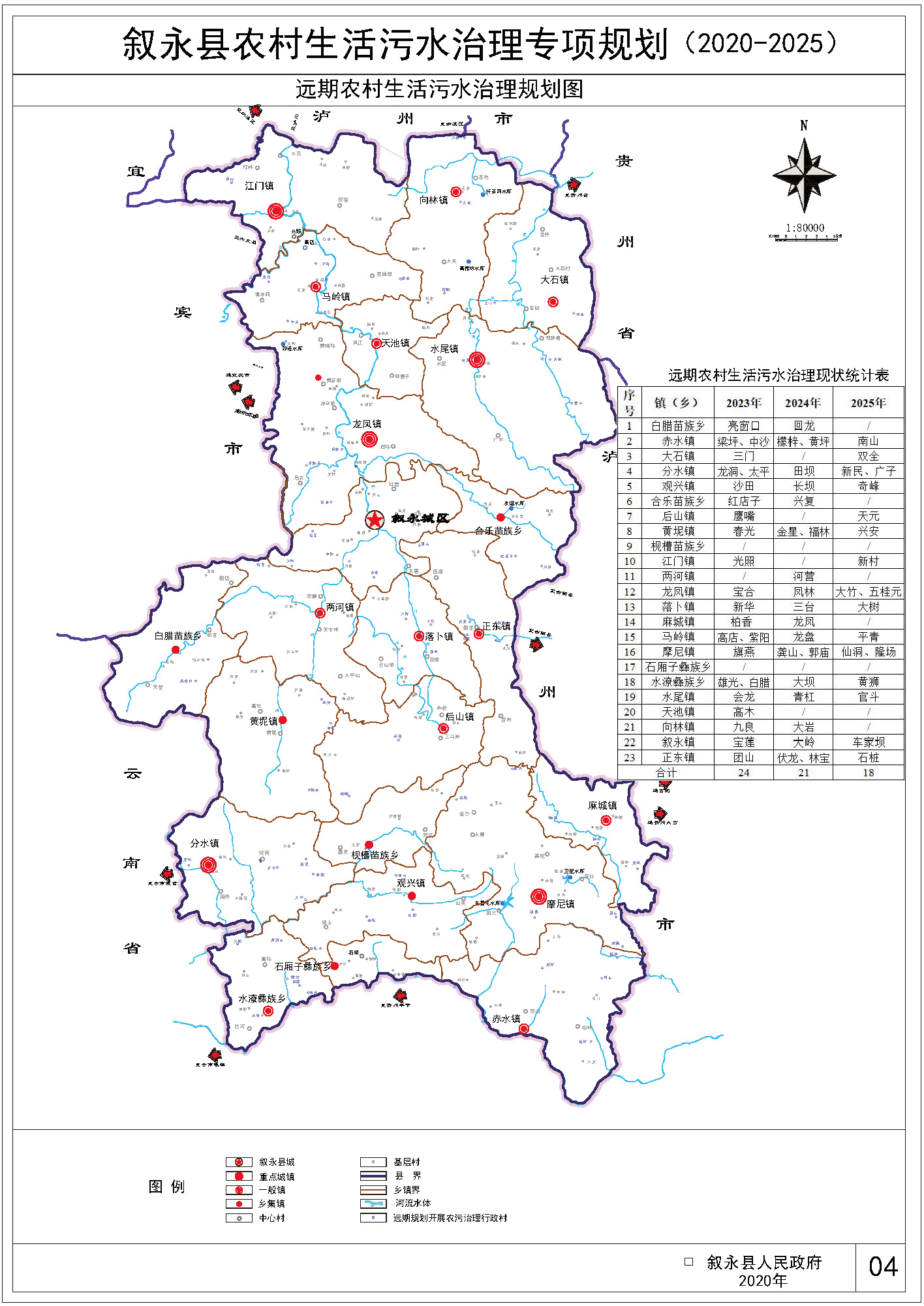 叙永县农村生活污水治理专项规划